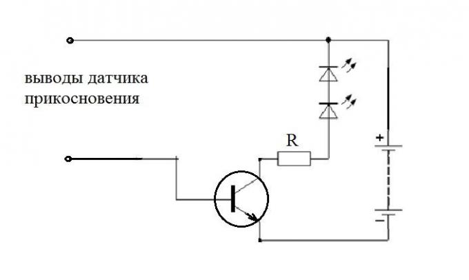 Şekil 5: dokunmatik sensörünün diyagramıdır