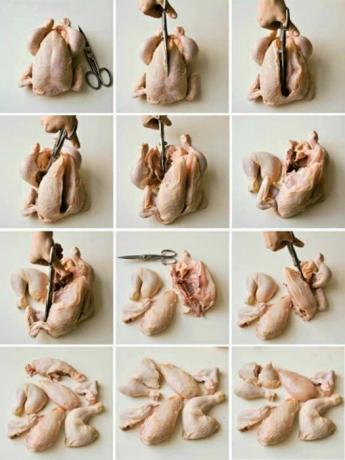 Nasıl tavuk leşi kesmek için. | Fotoğraf: Pinterest.
