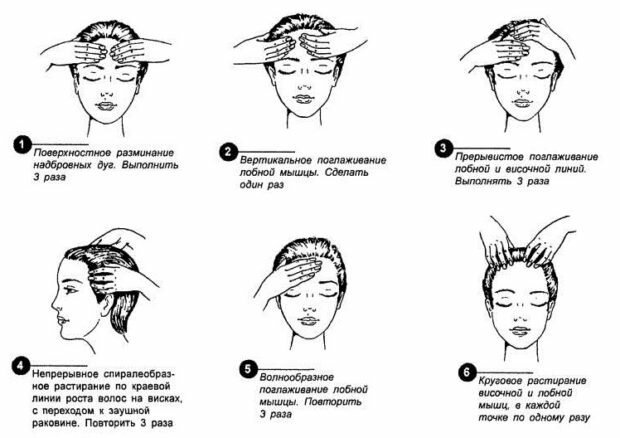 Banyoda başın Öz masaj: etkili yöntem