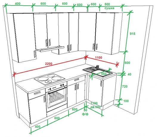 Bir mutfağın kendi ellerinizle nasıl tasarlandığını bilmeyin - size yardımcı olacak çizimler + boyutlar