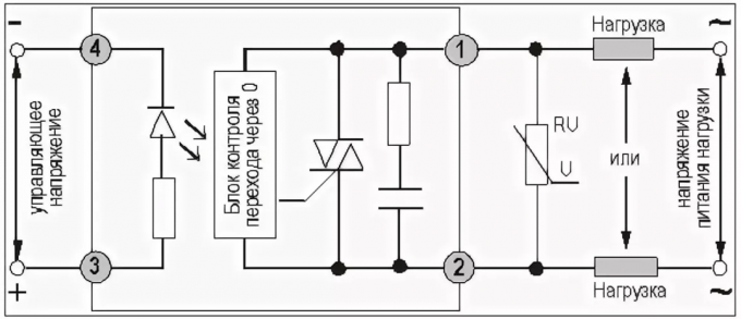 Şekil 2. kontrol devreleri ve yük ile blok bir katı-hal rölesi diyagramı ve etkileşimi