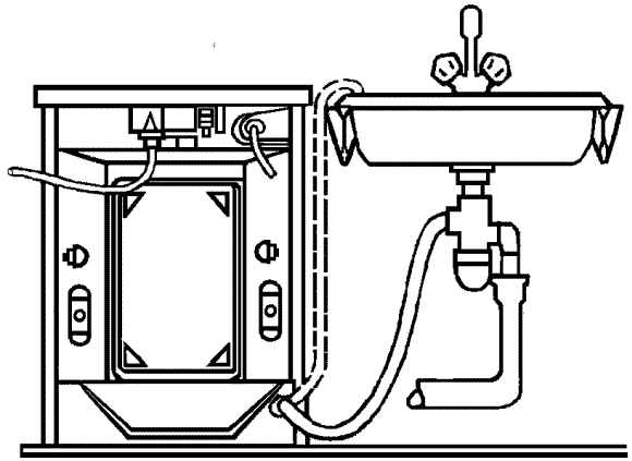 Çamaşır makinesinin mutfak sifonuna tipik bağlantı şeması